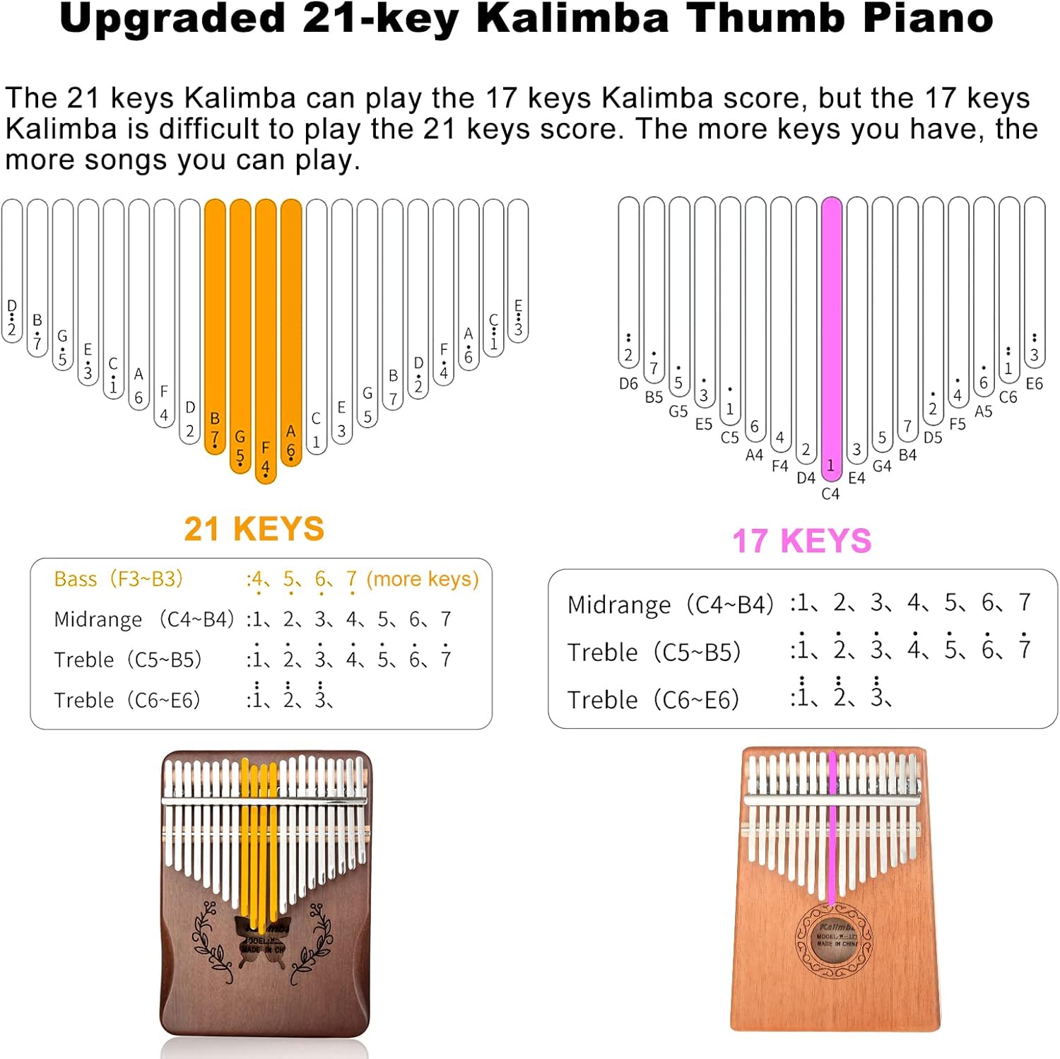 Kalimba, Piano de Pulgar de 21 - Musical Instrument Piano reseña y precio